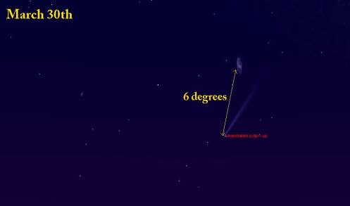 Mar 30 M31 degrees